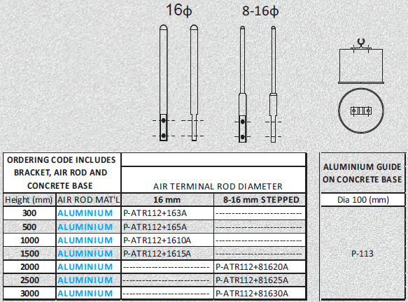 air termination rod